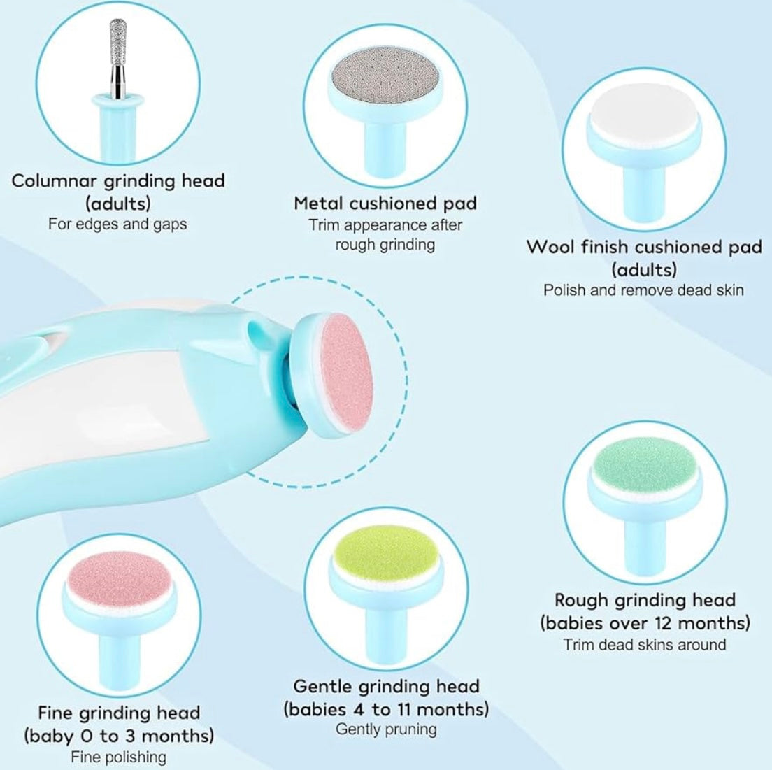 Virell™️ Electric Baby Nail Trimmer With 6 Replaceable Heads (Safe To Use)