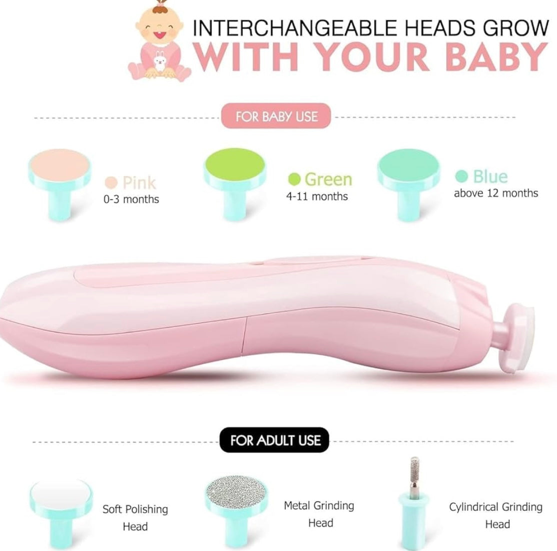Virell™️ Electric Baby Nail Trimmer With 6 Replaceable Heads (Safe To Use)