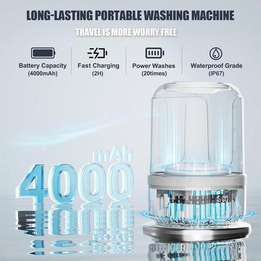 Virell™️ Rechargeable Portable 1.5L Washing Machine Cleaner