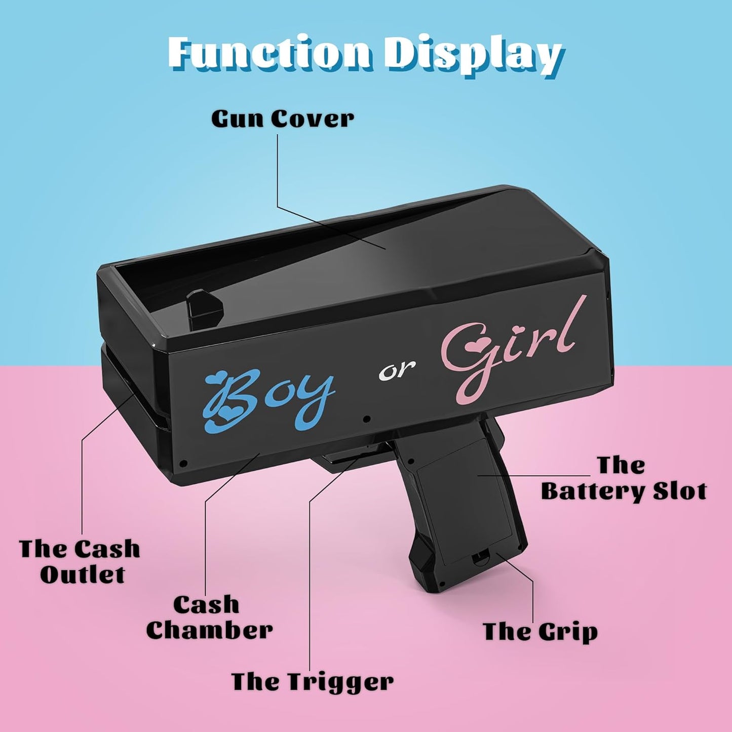 Virell™️ Gender Reveal Shooter For Party & Events (With 100 Cards)