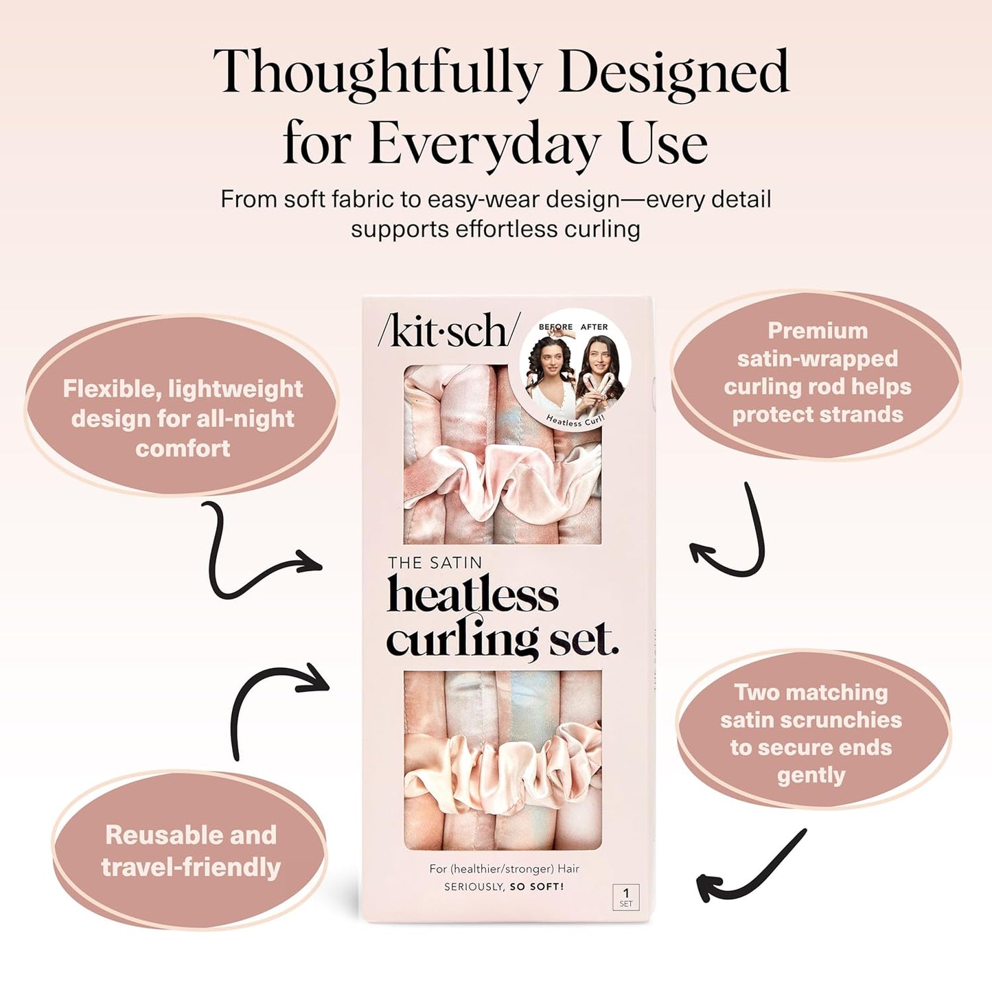 Virell™️ Women's Heatless Overnight Hair Curlers Full Set