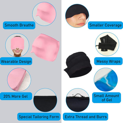 Virell™️ Headache Relief Cap For Migraine & Stress