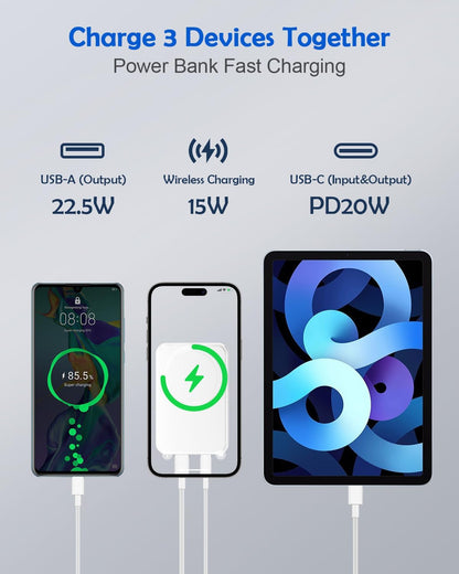 Virell™️ 10,000mAh Ultra Slim Wireless Fast Charging Power Bank