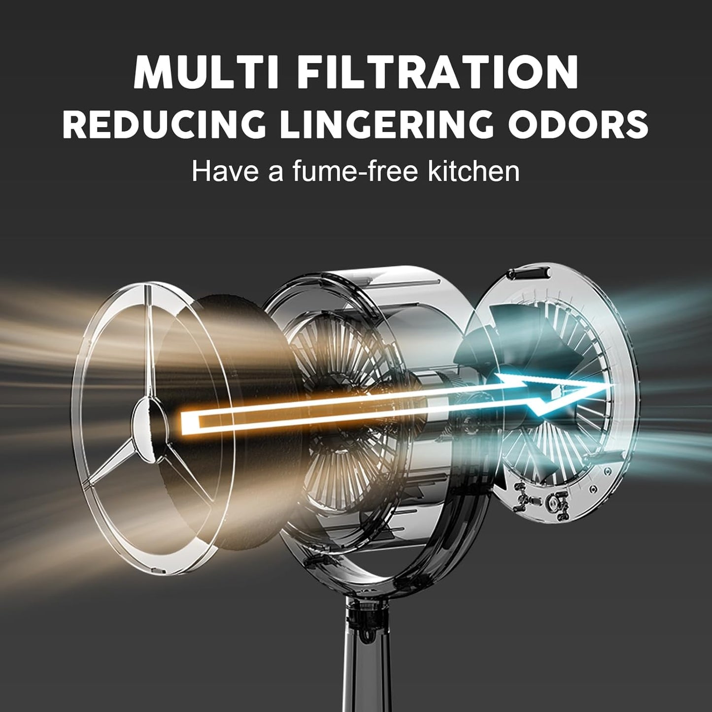 Virell™️ Portable Kitchen Smoke Purifier Fan With 12 Air Filters