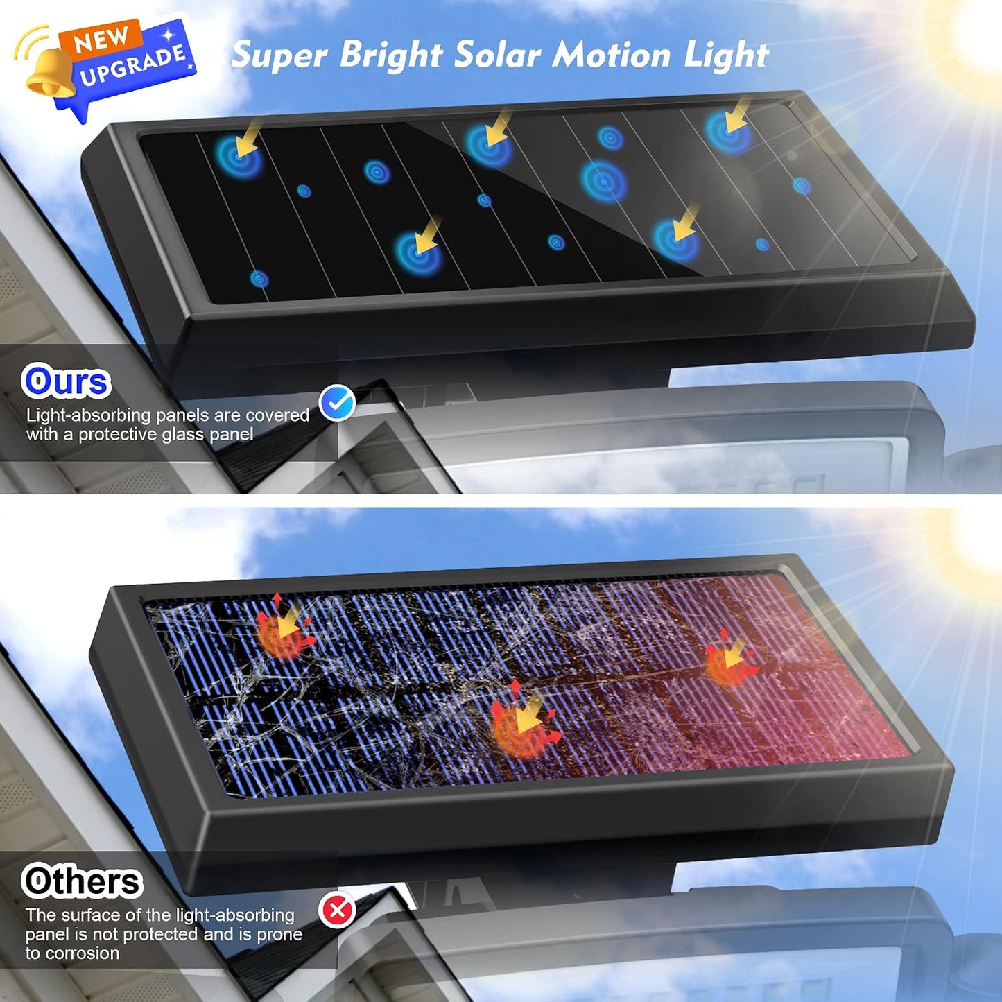 Virell™️ 2,500LM Powerful Solar Outdoor Wall Lights With Remote Control