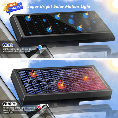 Virell™️ 2,500LM Powerful Solar Outdoor Wall Lights With Remote Control