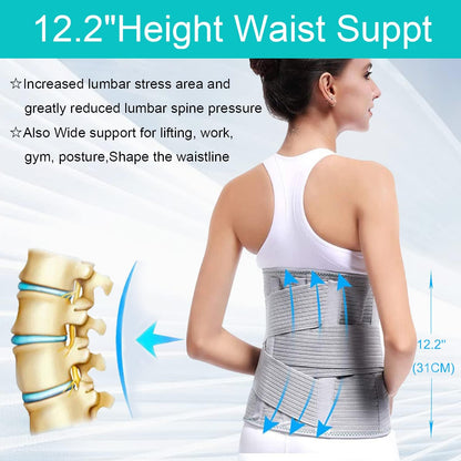 Virell™️ Lumbar Waist & Back Total Support Belt