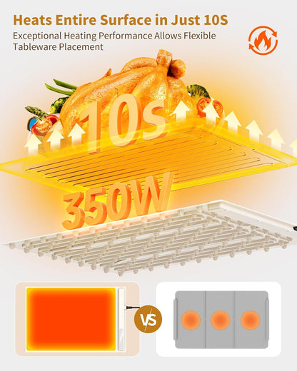 Virell™️ Electric Silicone Food Warming Mat