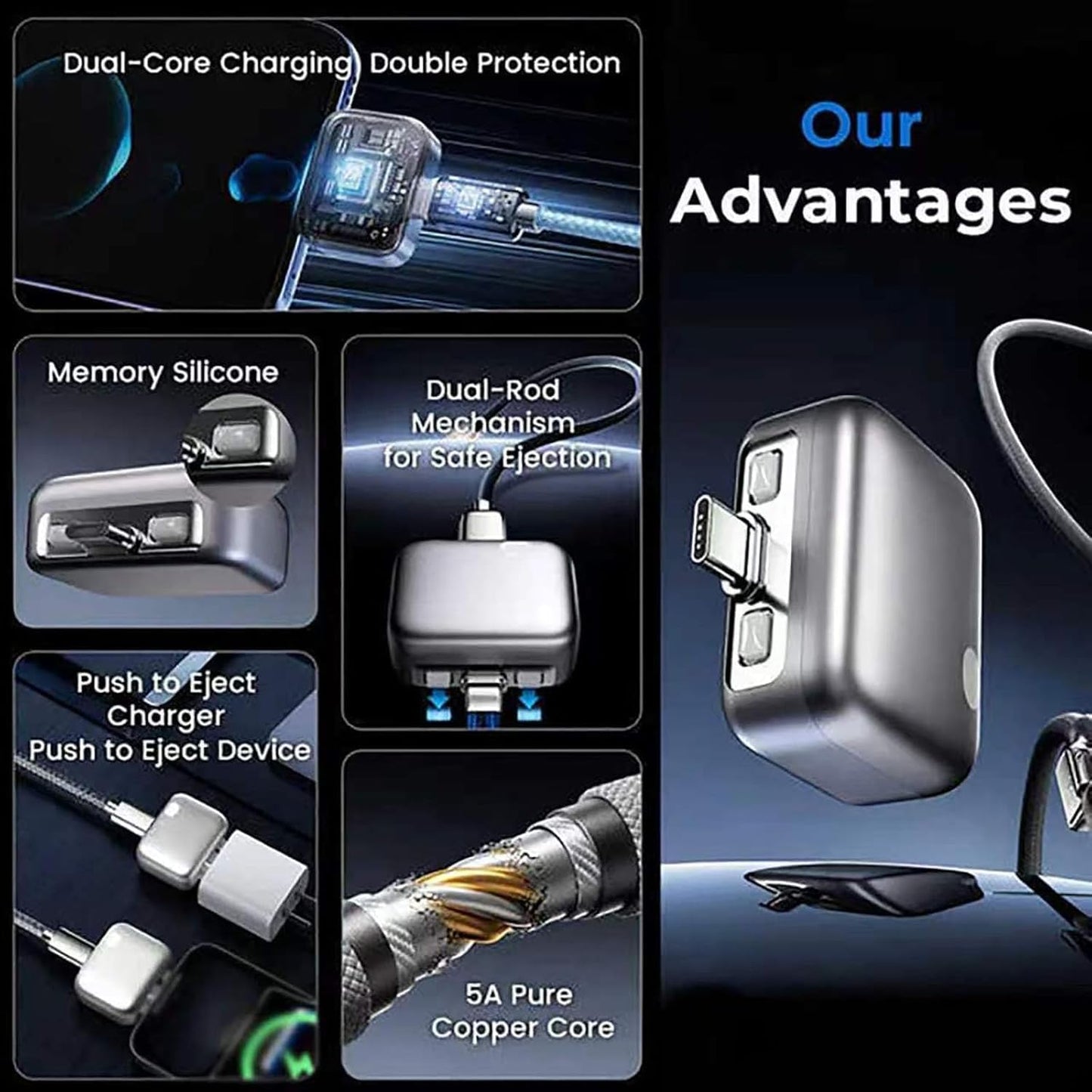 Virell™️ Smart Auto Stop Charging Safety Adapter (Fast Charging)