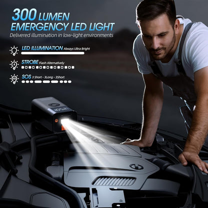 Virell™️ 4 in 1 Multifunctional Car Emergency Power Starter Kit