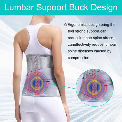 Virell™️ Lumbar Waist & Back Total Support Belt