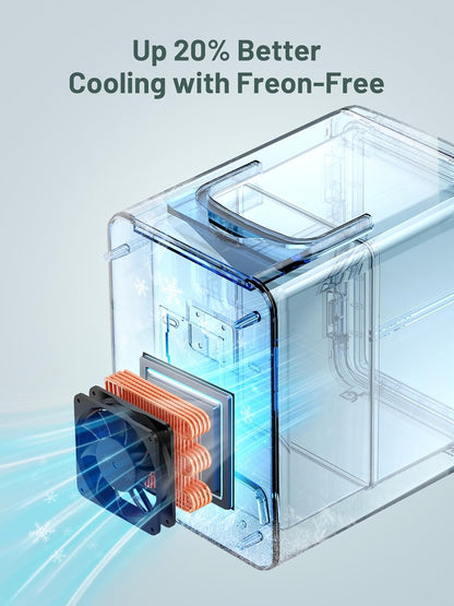Virell™️ 8 Liters 12V Portable Fridge Cooler For Car & Camping