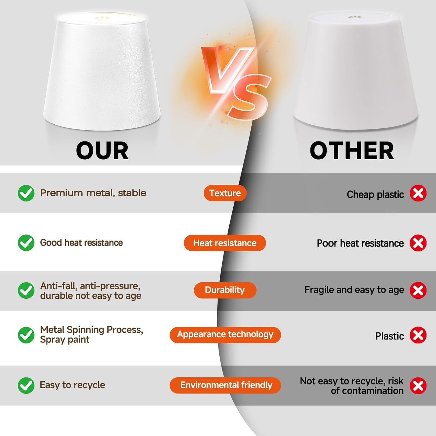 Virell™️ Wireless Touch Control LED Bottle Lamp