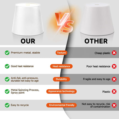 Virell™️ Wireless Touch Control LED Bottle Lamp